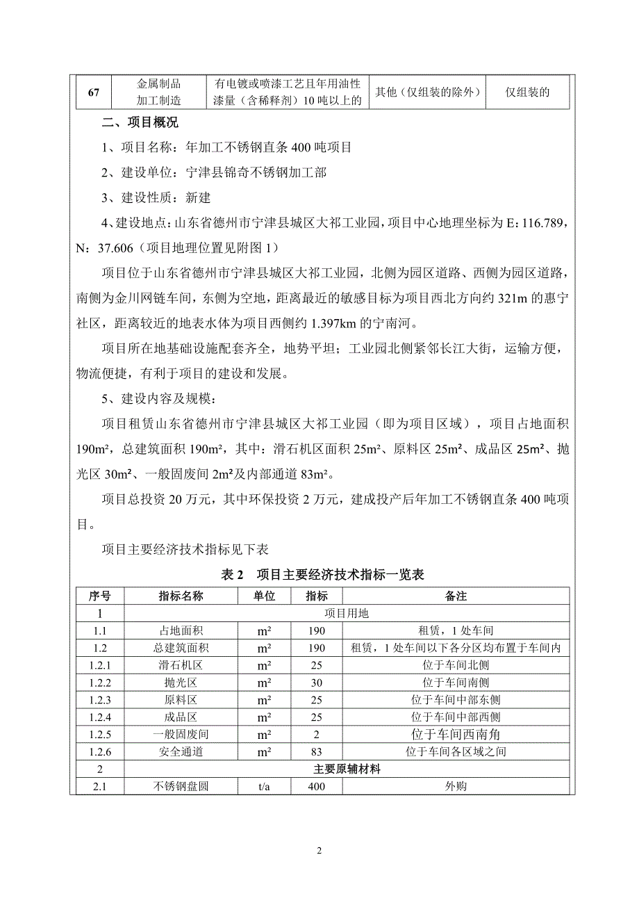 宁津县锦奇不锈钢加工部年加工直条400吨项目环评报告表_第4页