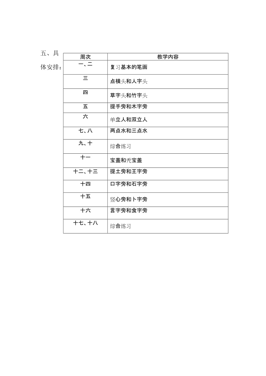 四年级下册书法教学计划37117_第4页