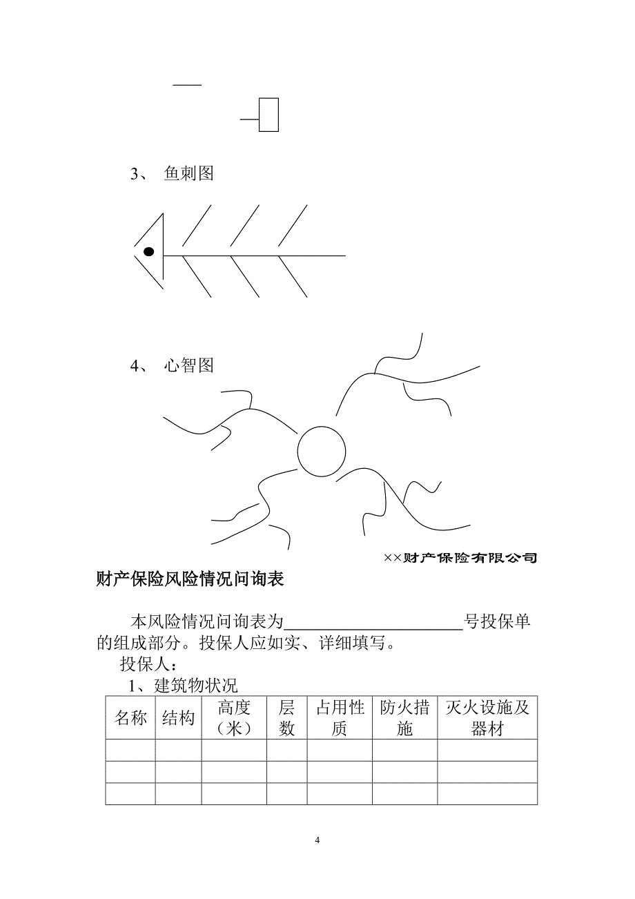 （金融保险）财产保险核保核赔实训要求_第4页