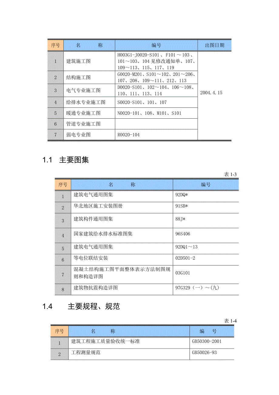 （研发管理）北一研发大楼装修阶段施工组织设计_第2页