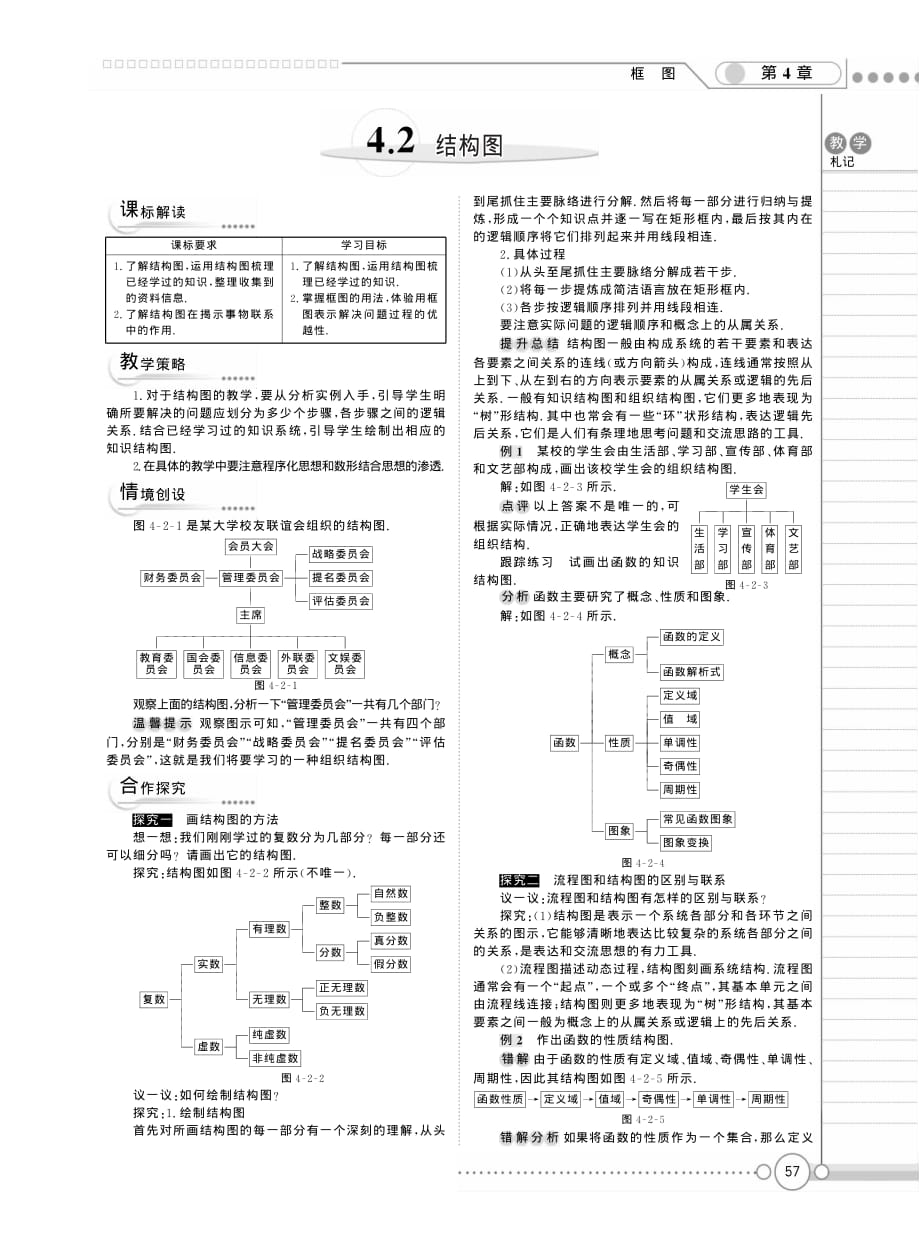 新新教案系列高中数学4.2结构图教案pdf苏教选修12.pdf_第1页