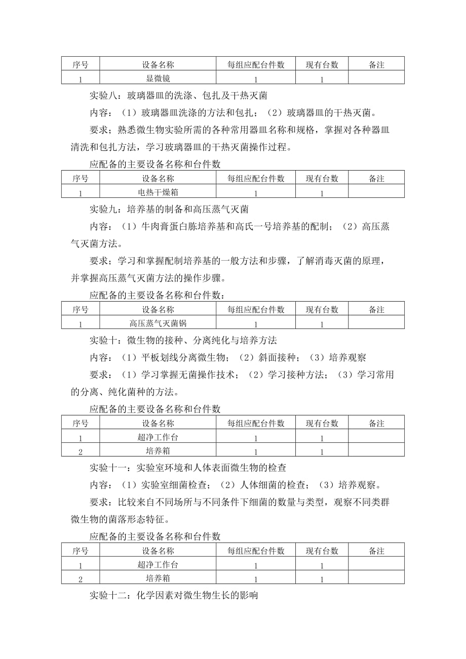 （生物科技行业）微生物学实验_第4页