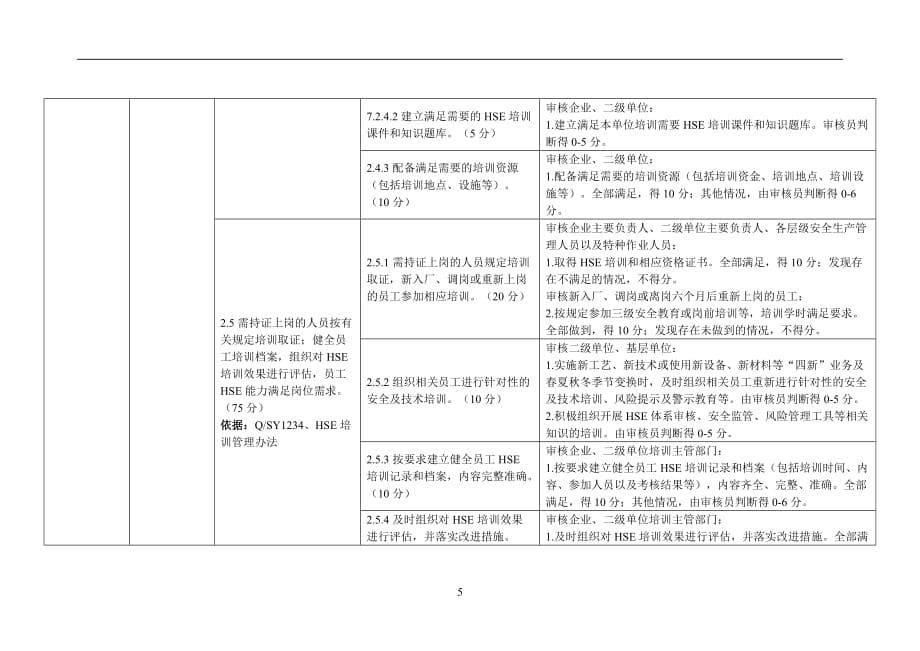 勘探与生产分公司HSE培训和能力专项量化审核标准_第5页