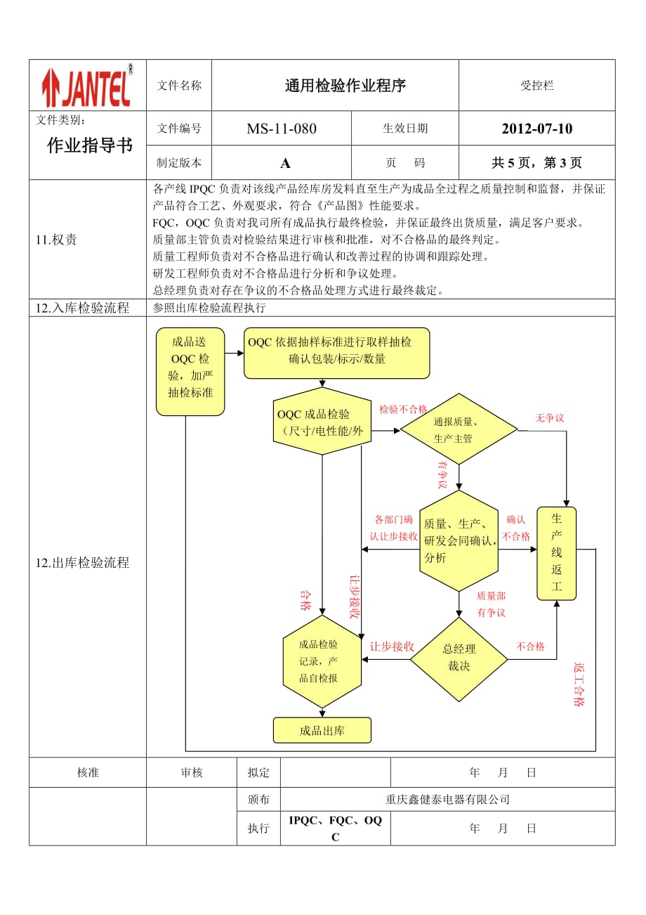 制程检验作业程序_第3页