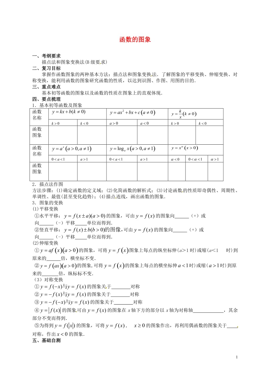 广西合浦山口初级中学数学一轮复习函数的图象教案无.doc_第1页