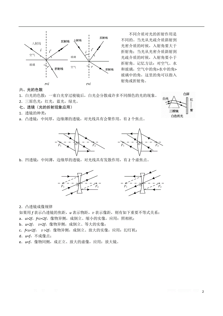 上海初中物理教案(纯的复习知识点)(1).doc_第2页