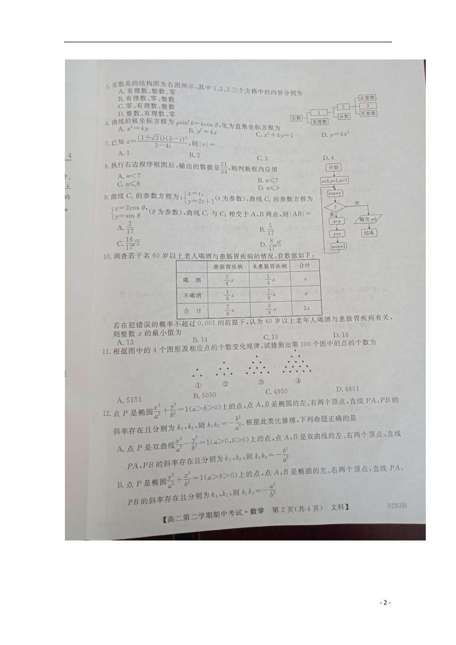 甘肃庆阳六中高二数学下学期期中文.doc_第2页