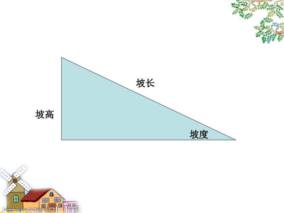 五年级科学下册《斜面》PPT)_第4页