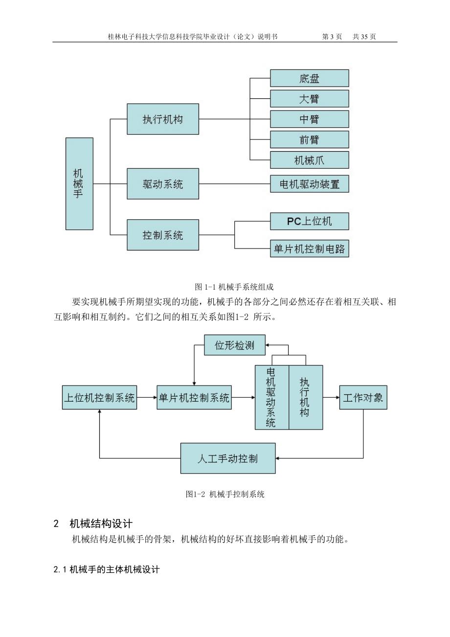 （机械制造行业）电动机械手控制系统设计_第3页