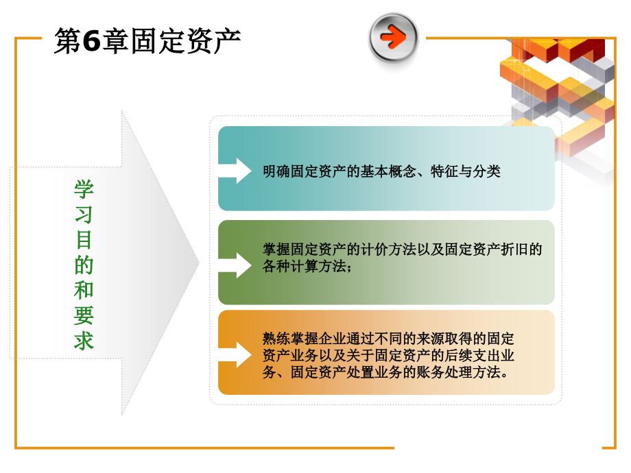 财务会计 第06章_固定资产.ppt_第1页