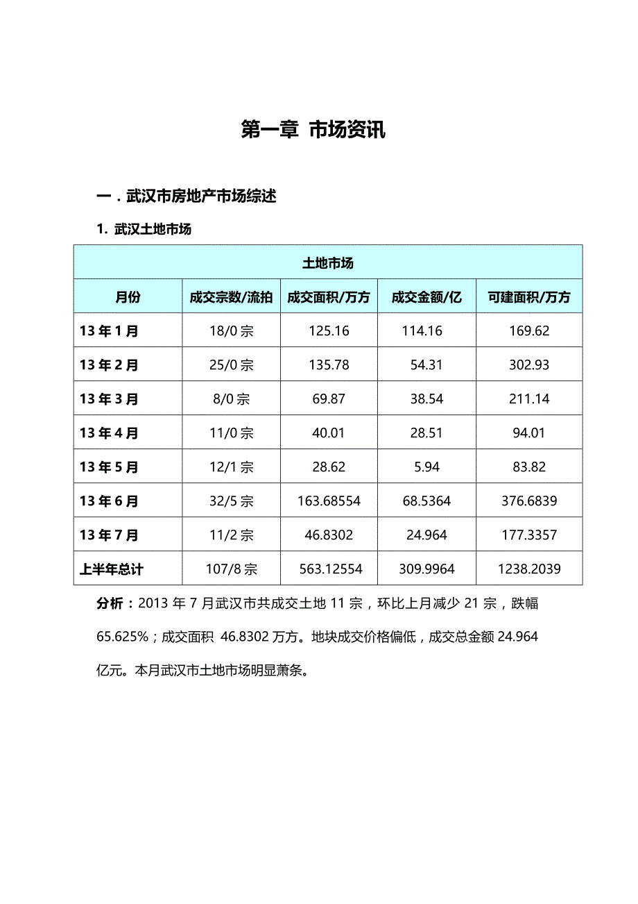 （房地产市场分析）月沌口区房地产市场_第2页