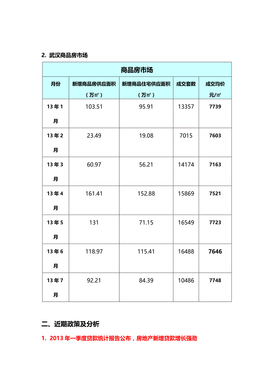 （房地产市场分析）月沌口区房地产市场_第3页