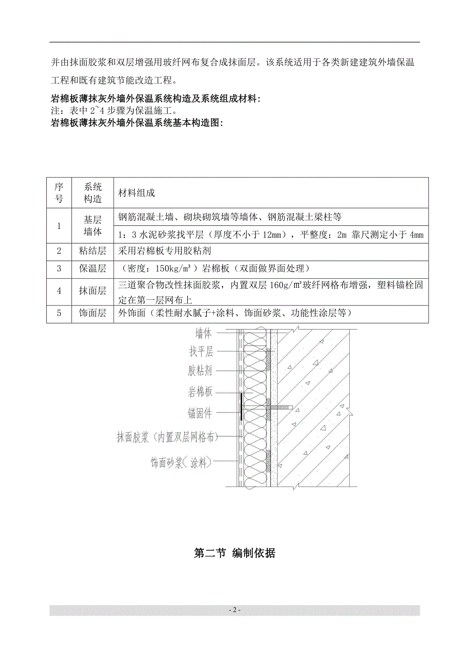 （招标投标）岩棉保温工程投标文件技术标_第2页