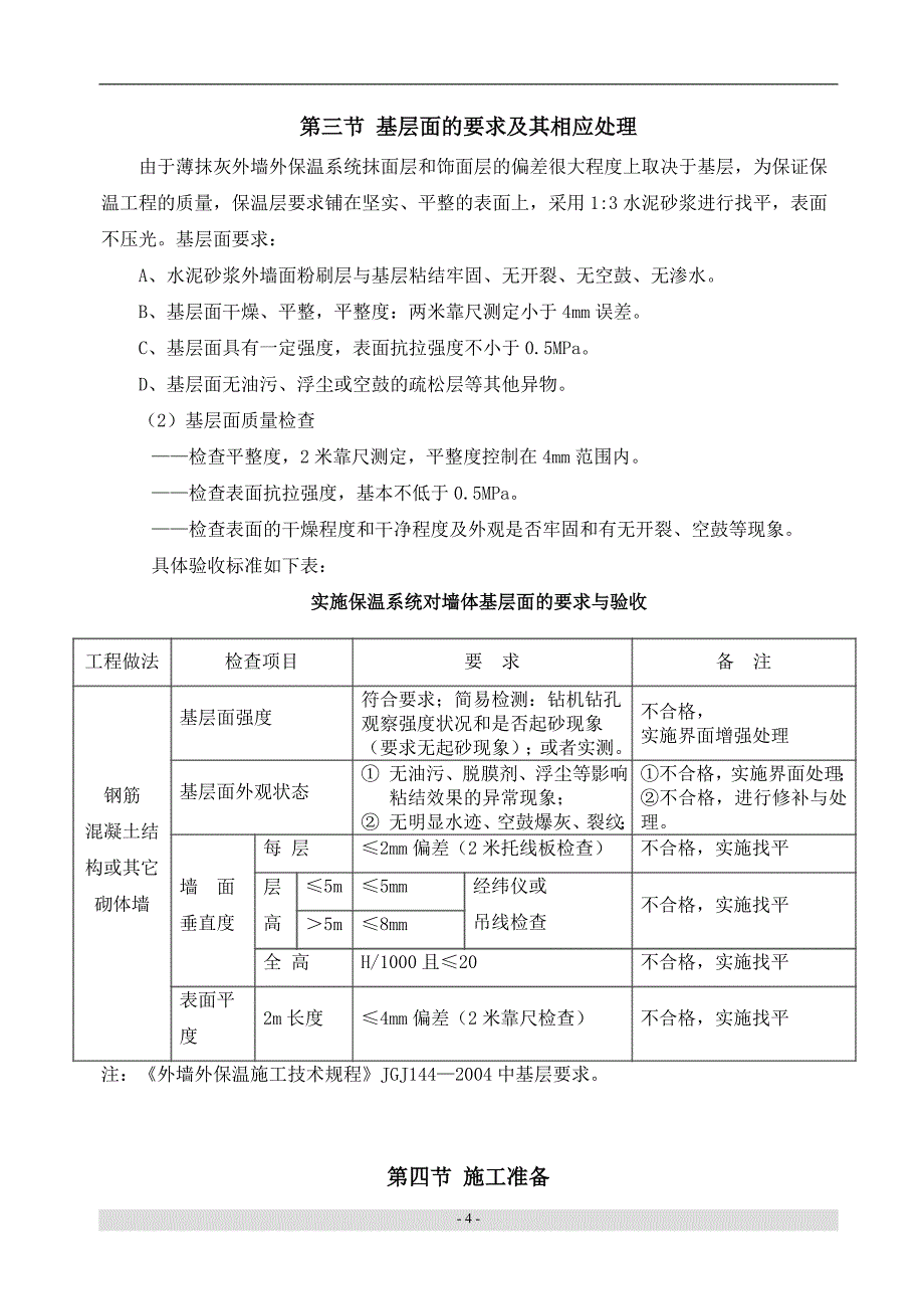 （招标投标）岩棉保温工程投标文件技术标_第4页