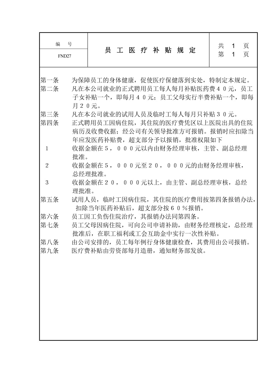 某某公司员工医疗补贴规定_第1页