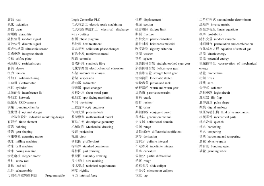 （机械制造行业）机械英语词汇大全_第2页