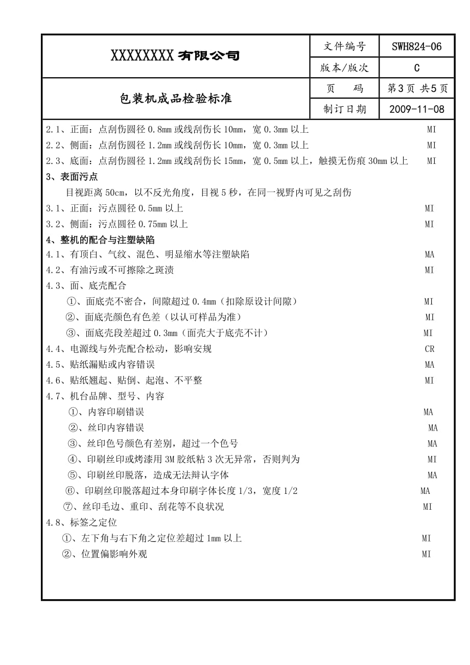 包装机成品检验规范_第3页