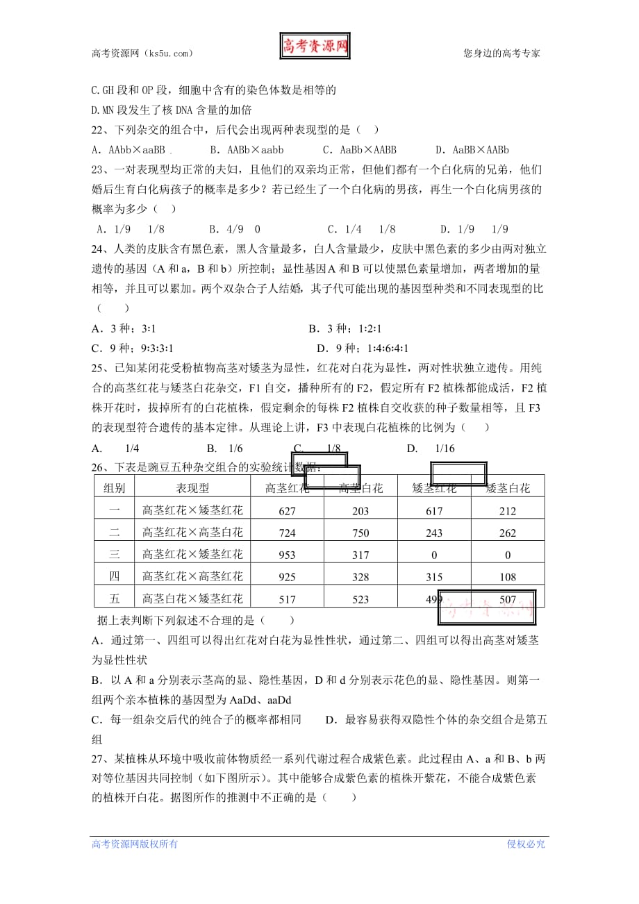 （生物科技行业）宝轮中学高级生物五一练习题_第4页