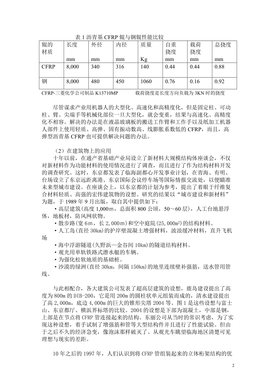 （机械制造行业）碳纤维在机械设备和建筑物上的应用_第2页