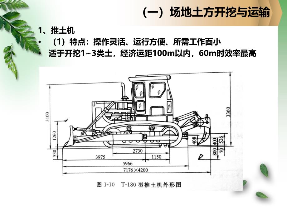 给水排水工程施工技术十一收集整理PPT课件.ppt_第3页