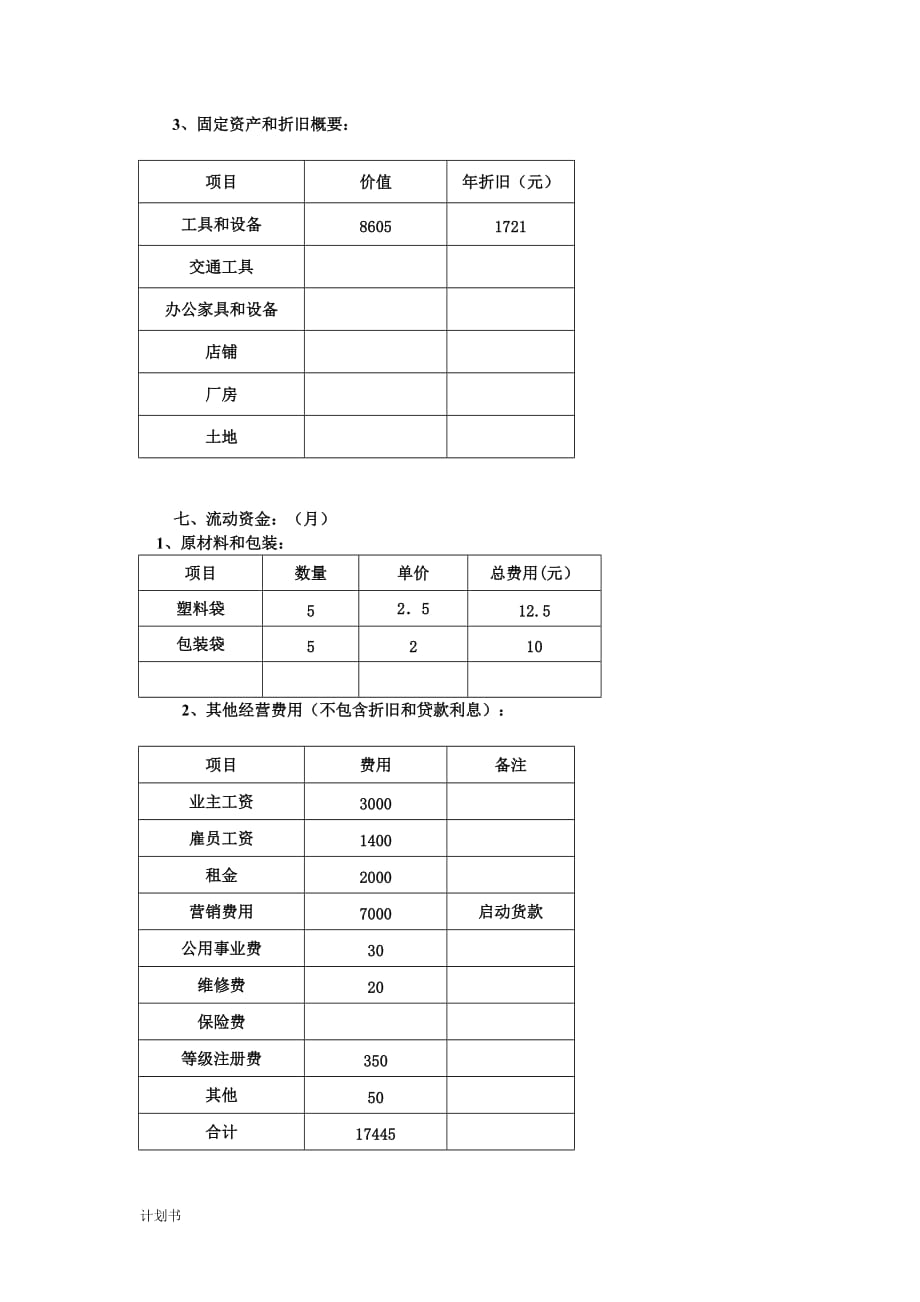 食品项目创业计划书范文.doc_第3页