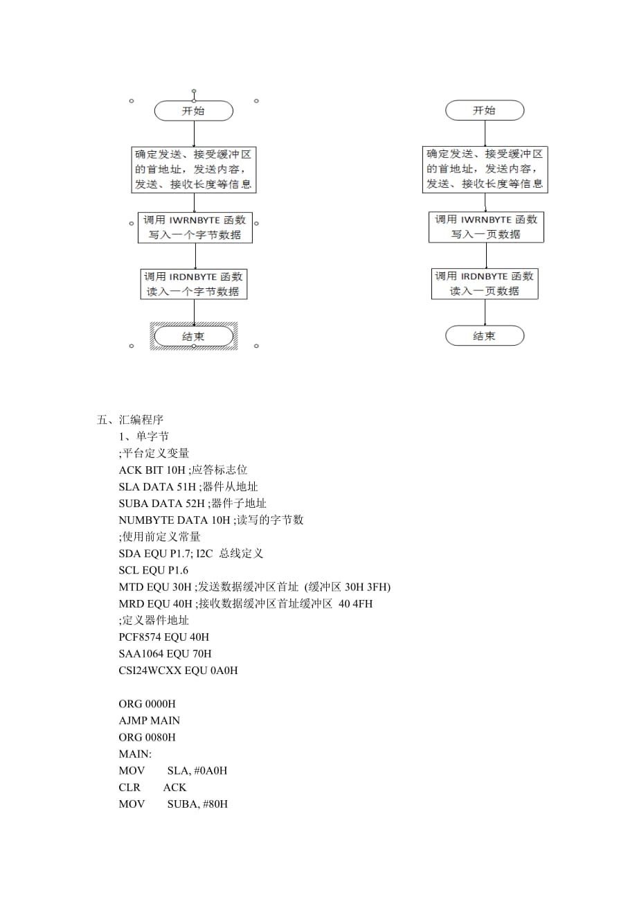 协议实验报告_第2页