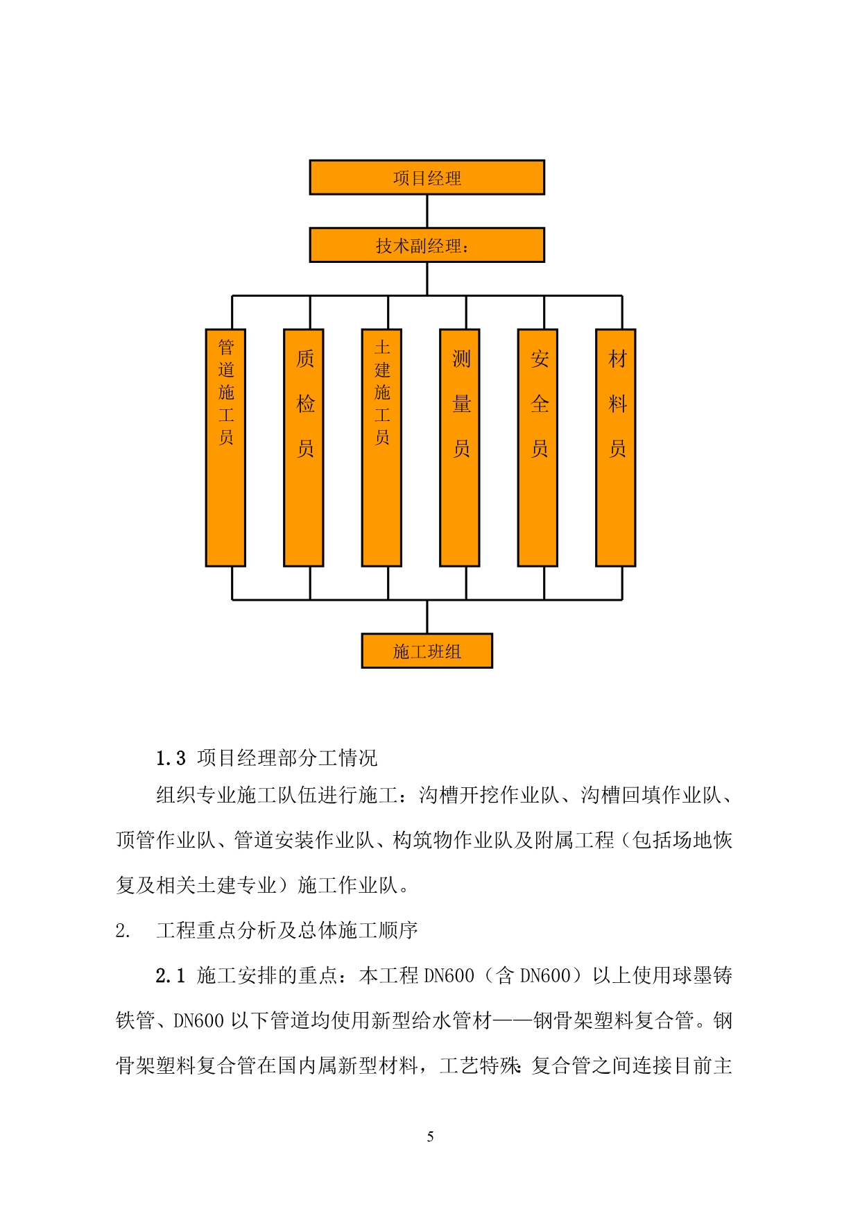 （组织设计）机场正版施工组织设计（DOC页）_第5页