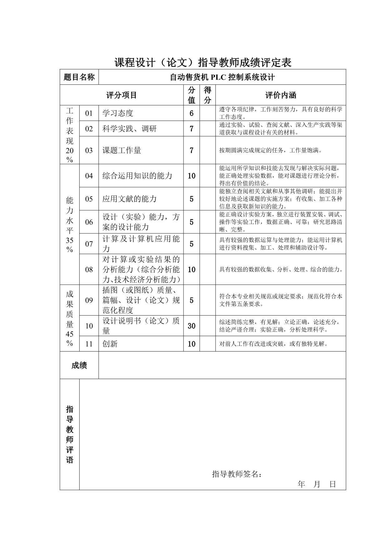 广告牌灯自动闪烁PLC控制程序设计_第2页