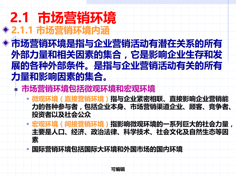 第章以市场为中心：洞察市场PPT课件.ppt_第4页