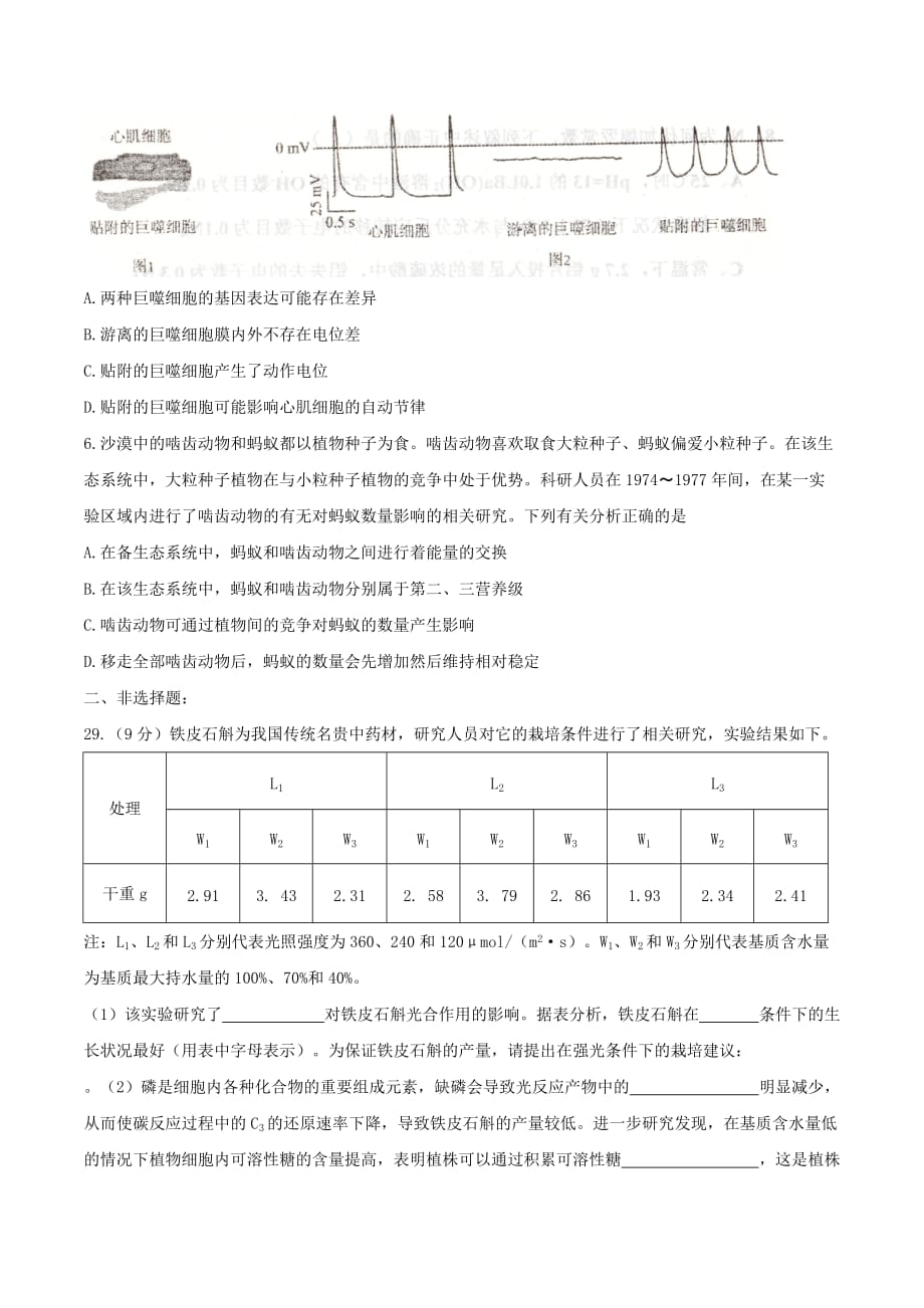 河北省衡水中学2018届高三二十模考试理科综合（A卷）生物试题_第2页