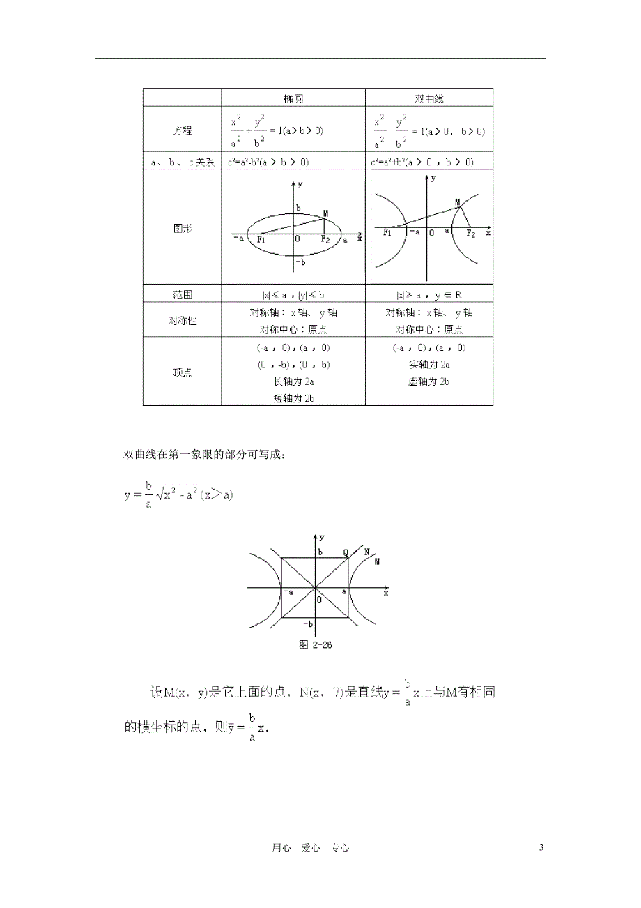 广西高中数学双曲线的几何性质教时教案旧人教.doc_第3页