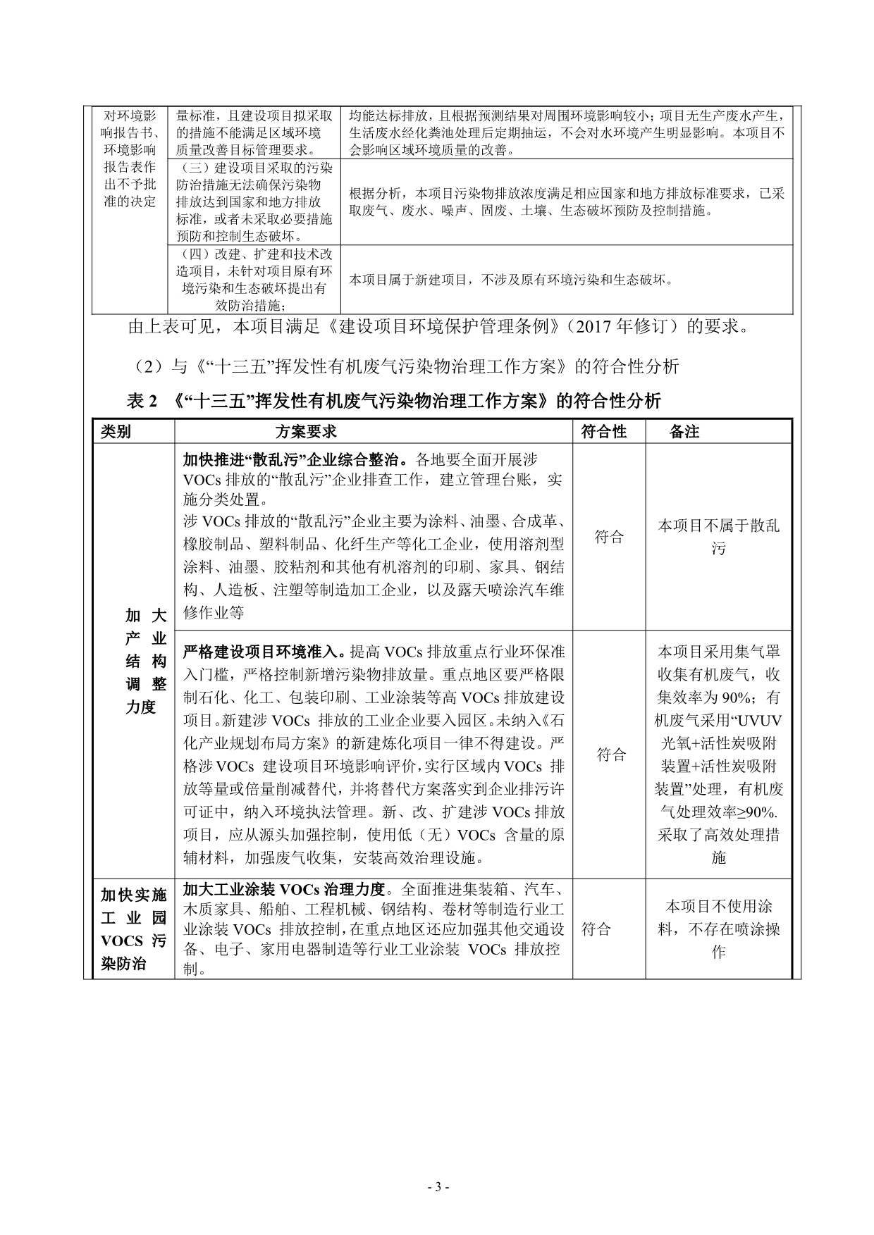 凯宇美琳板材厂年产 8 万立方米胶合板项目环评报告表_第5页