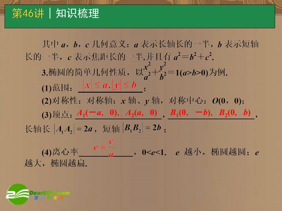 数学一轮单元复习第46讲椭圆课件.ppt_第3页