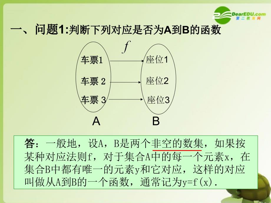 高中数学2.1.4映射的概念课件苏教必修.ppt_第2页