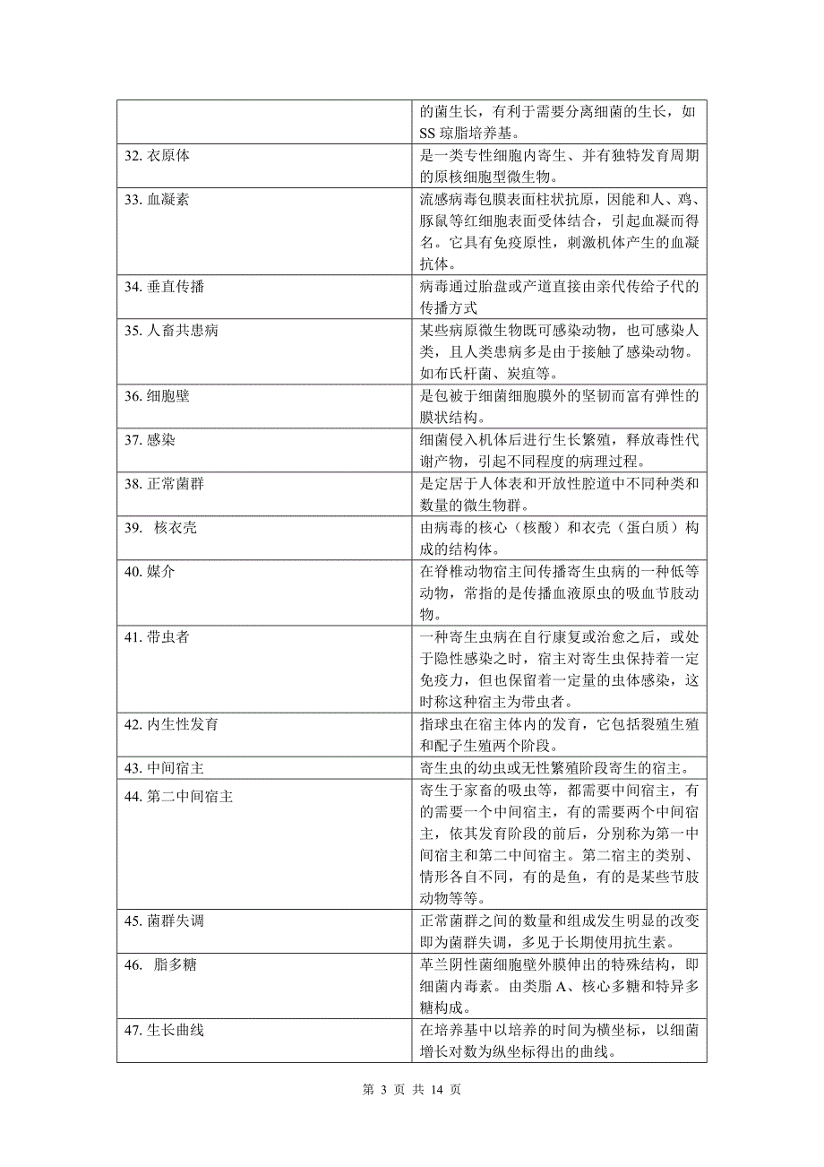 （生物科技行业）兽医微生物学基础_第3页