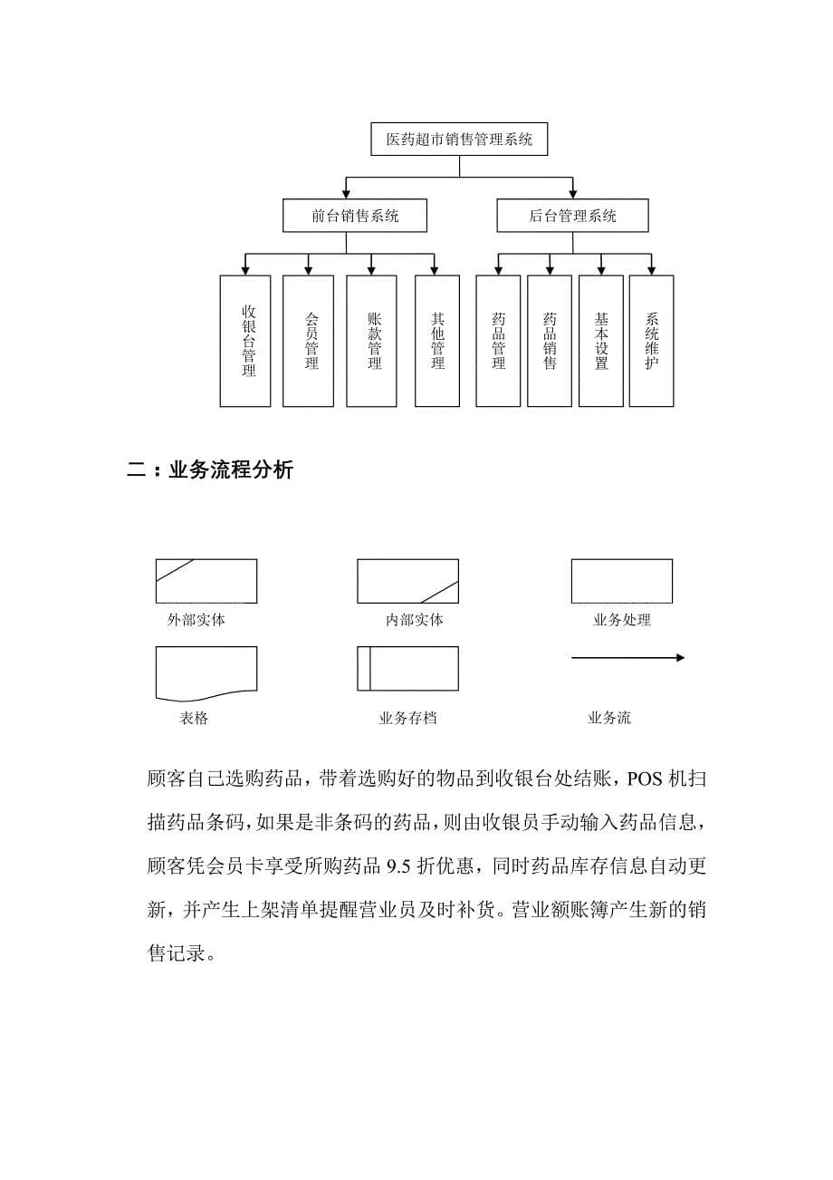 医药超市销售管理系统_第5页