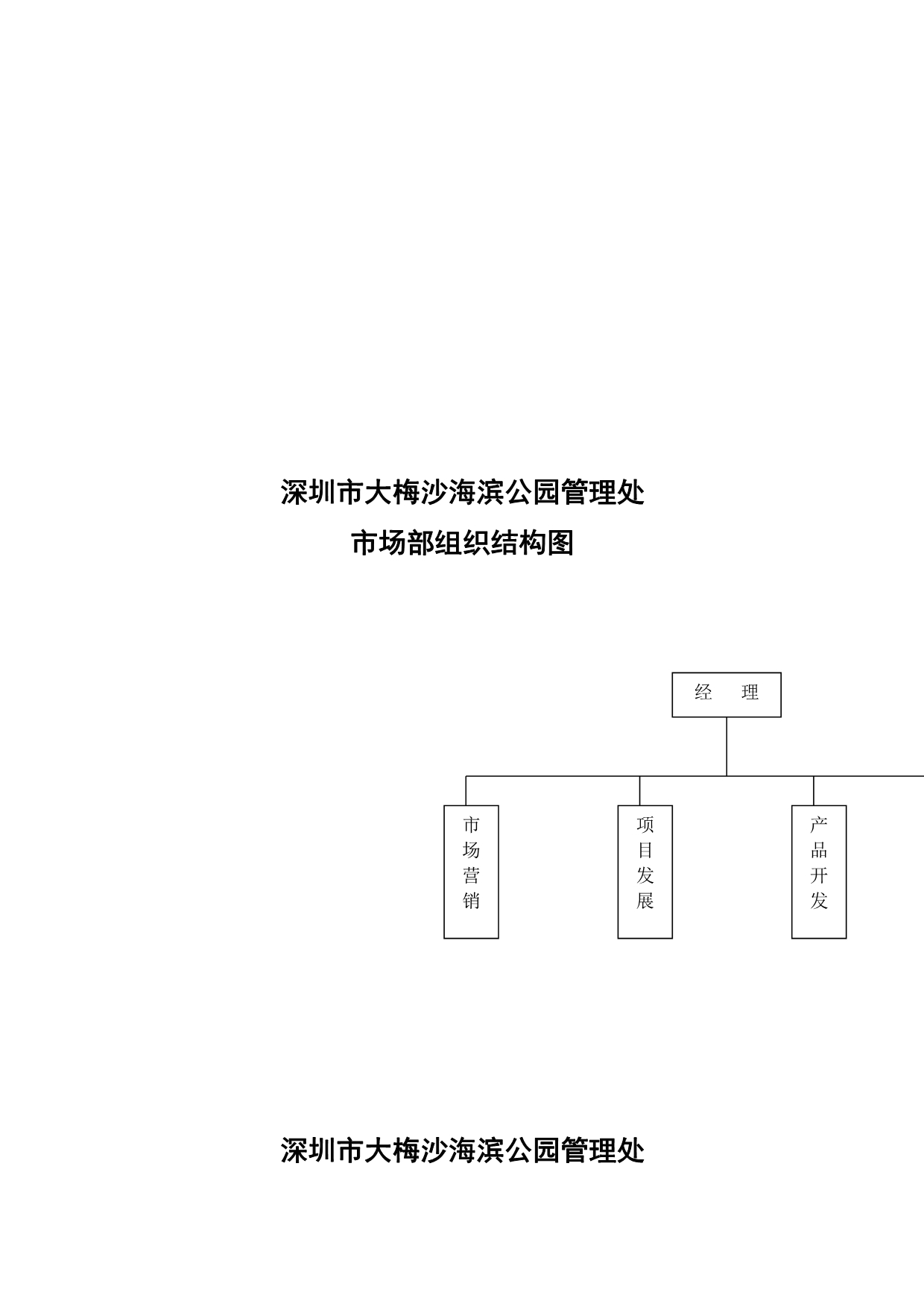 旅游发展公司管理制度汇编(58)_第2页