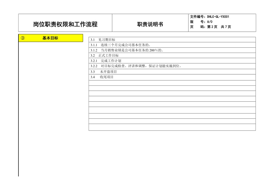 （房地产项目管理）房地产项目经理职责权限和流程完整版_第2页