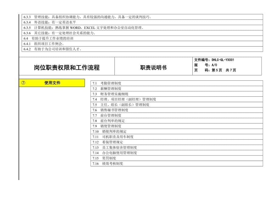 （房地产项目管理）房地产项目经理职责权限和流程完整版_第5页