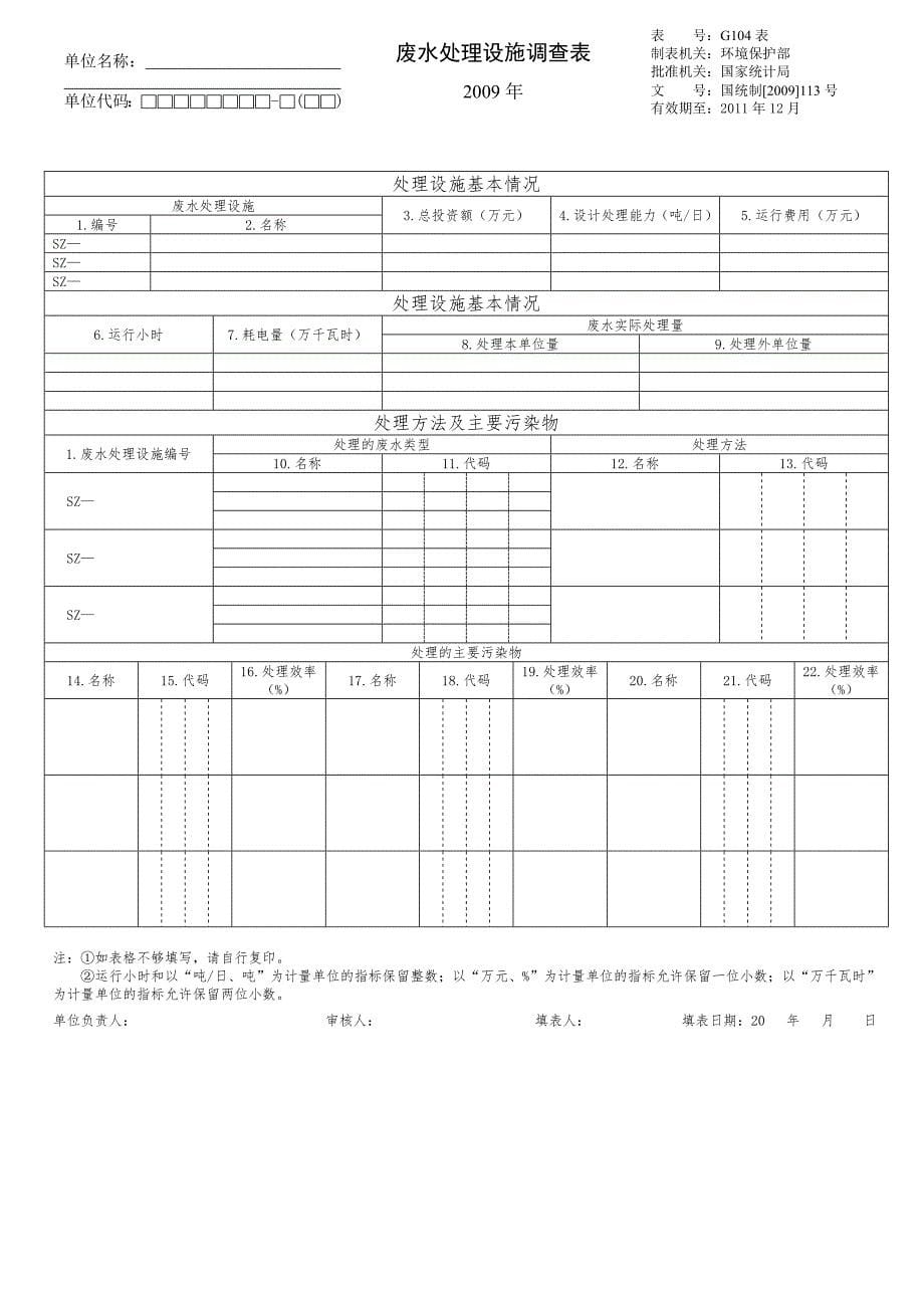 稻草人全国工业污染源重点调查单位调查表空表_第5页