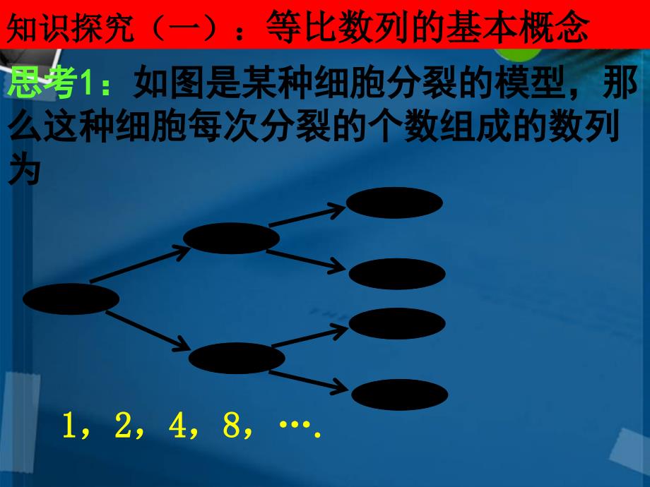 高中数学第二章数列2.4等比数列课件新人教A必修5.ppt_第3页