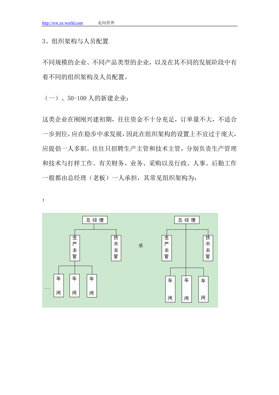 （家具行业）中小型家具厂的筹建与改善_第4页