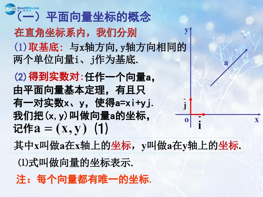 陕西吴堡吴堡中学高中数学第二章平面向量的坐标课件2北师大必修4.ppt_第4页