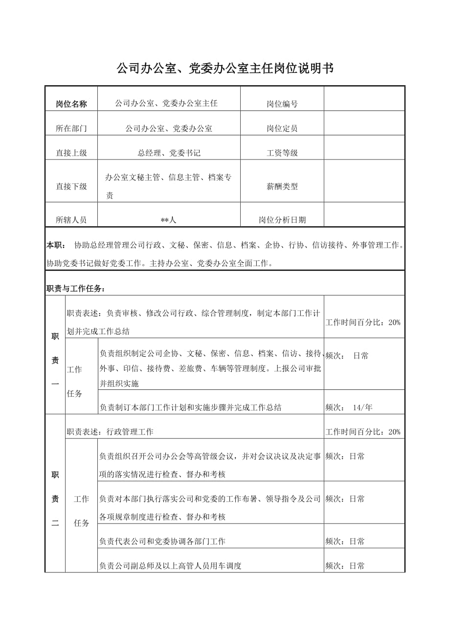 （电力行业）电力公司办公室、党委办公室主任岗位说明书_第1页