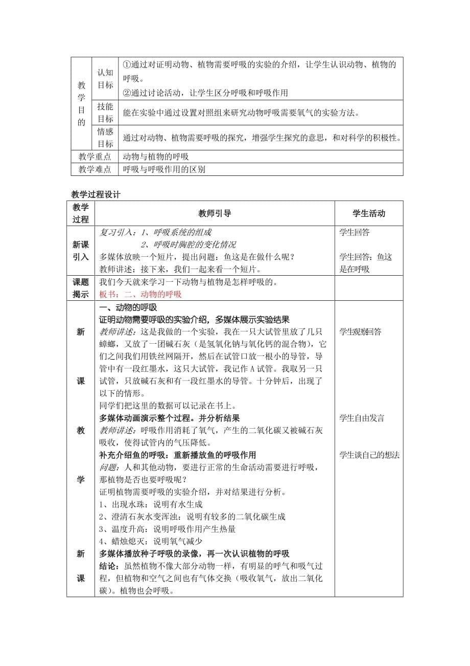 （生物科技行业）第节生物是怎样呼吸的_第5页