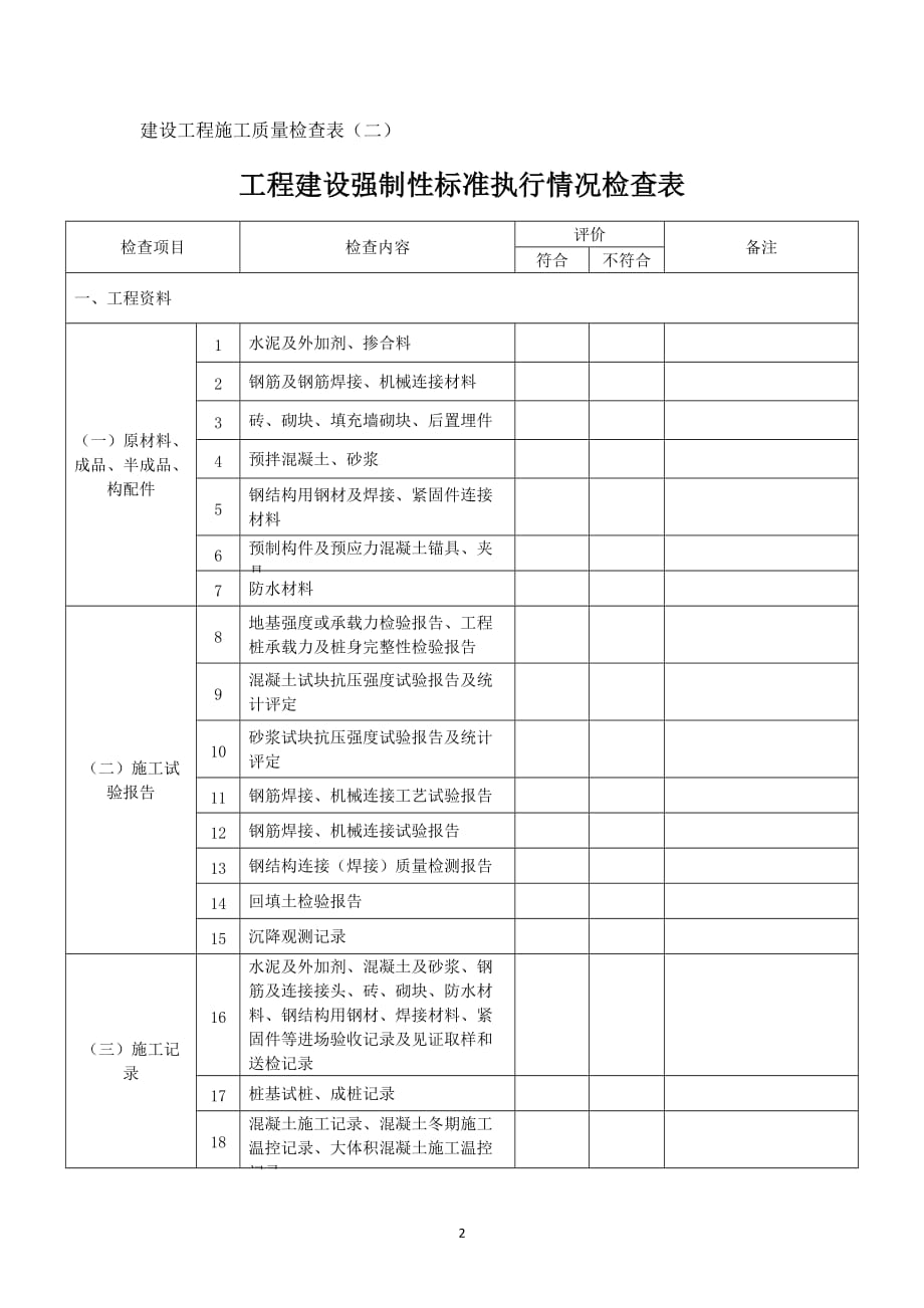 建设工程施工质量检查表(一、二、三))_第2页