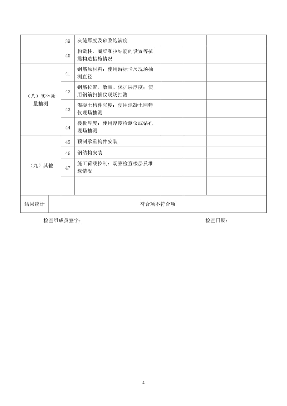 建设工程施工质量检查表(一、二、三))_第4页