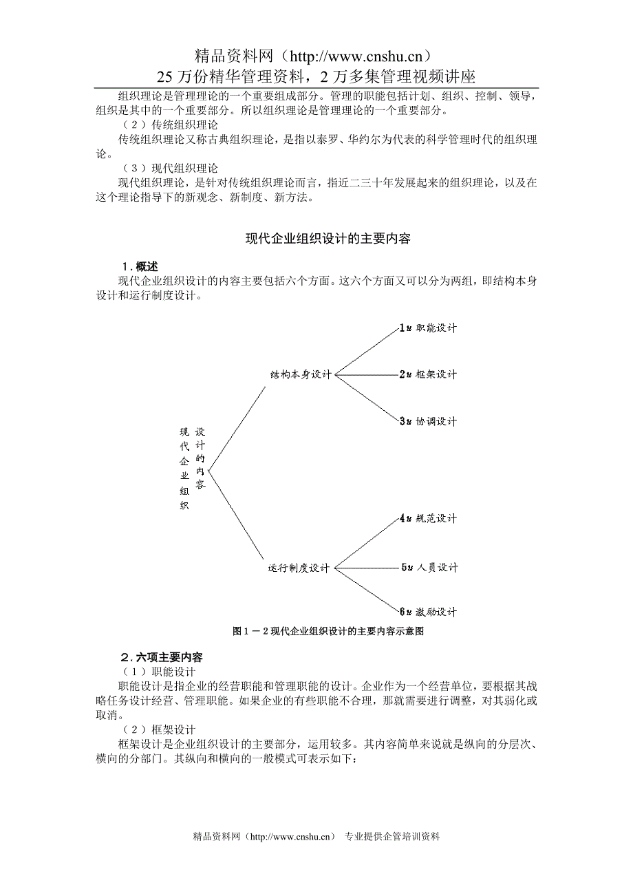 （组织设计）企业组织设计教程_第3页