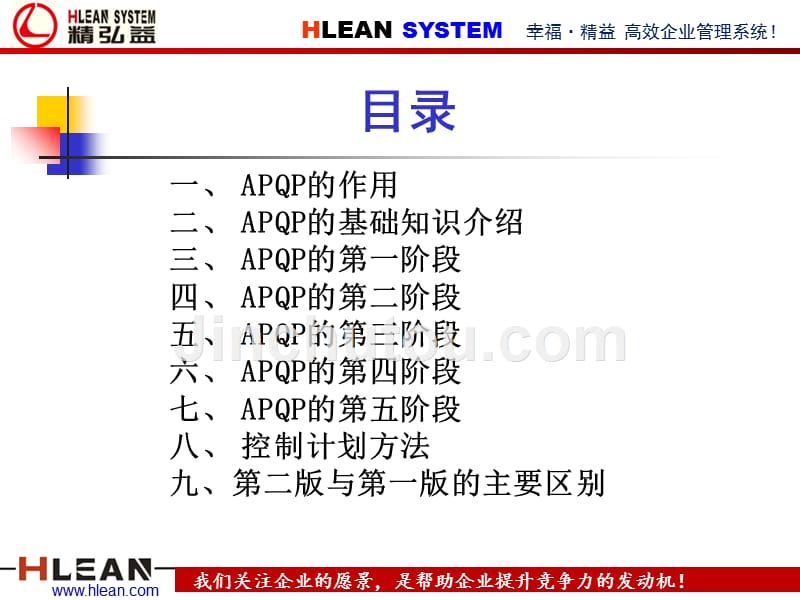 APQP-产品质量先期策划教材_第2页