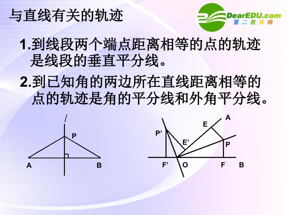 高中数学点的轨迹与几何不等式课件苏教必修5.ppt_第2页